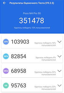 Скриншот AnTuTu Benchmark