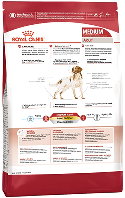 Royal Canin Medium Adult сзади