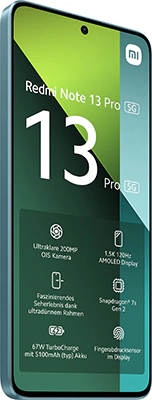 10 лучших смартфонов Xiaomi [сентябрь 2025 г.]