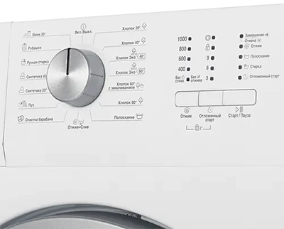 Beko WDN635P1BSW дисплей