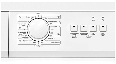 Centek CT-1901 дисплей