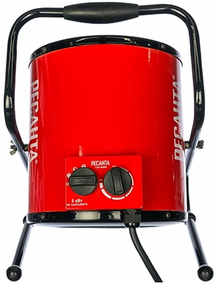 РЕСАНТА ТЭП-5000К управление